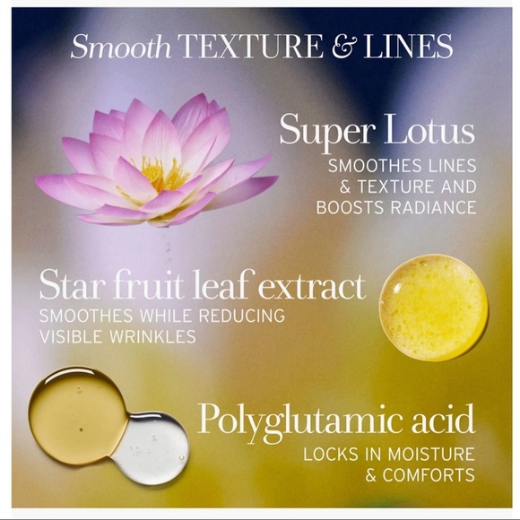 FRESH Lotus Youth Preserve Line & Texture Smoothing Moisturizer NIB 1.6 OZ/50 ml - Picture 5 of 6